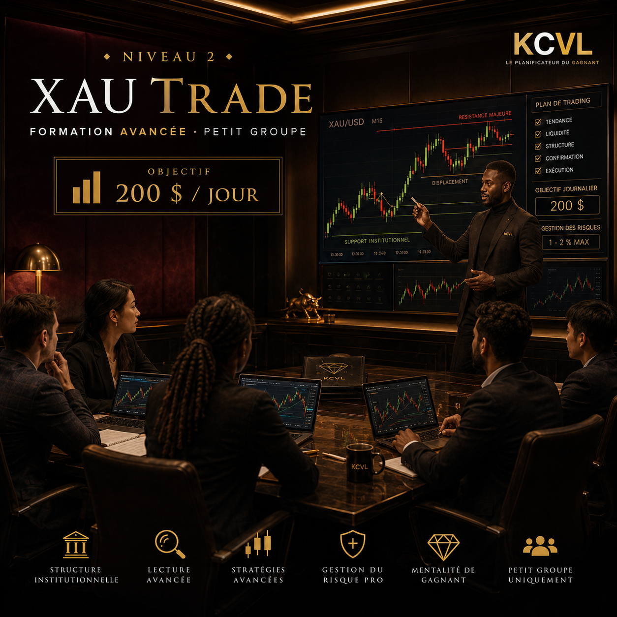 XAU Trade Niveau 2
